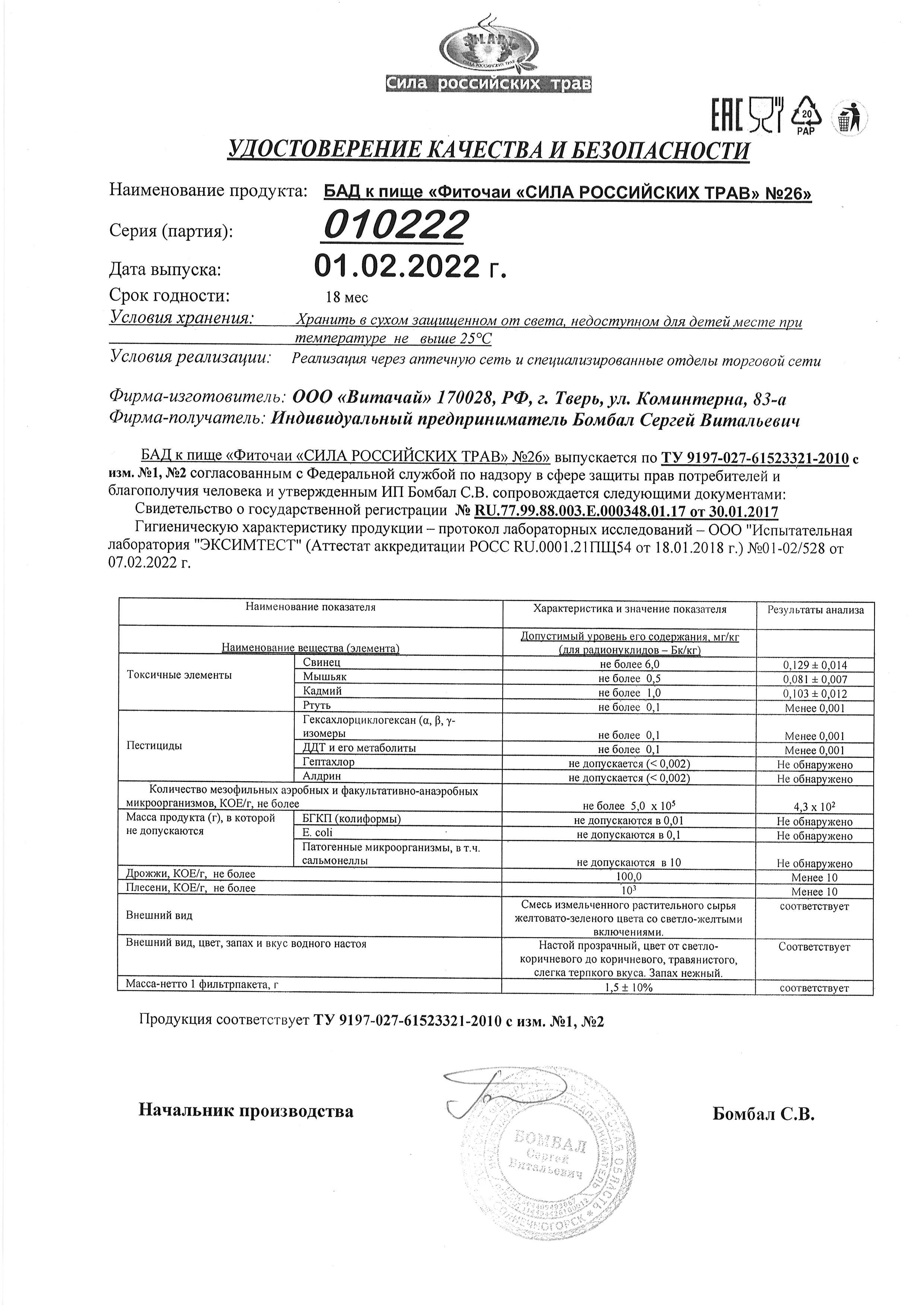 Паспорт №022022